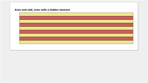 odd even css|Even and odd, even with a hidden element .